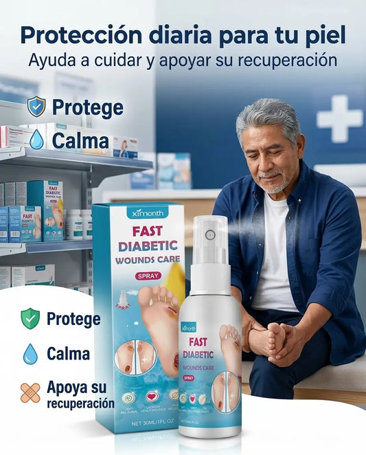 Spray Ximonth